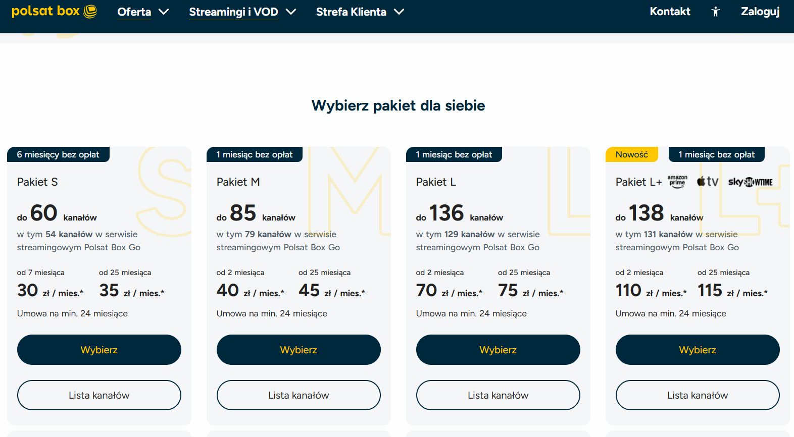 Pakiety Polsat Box