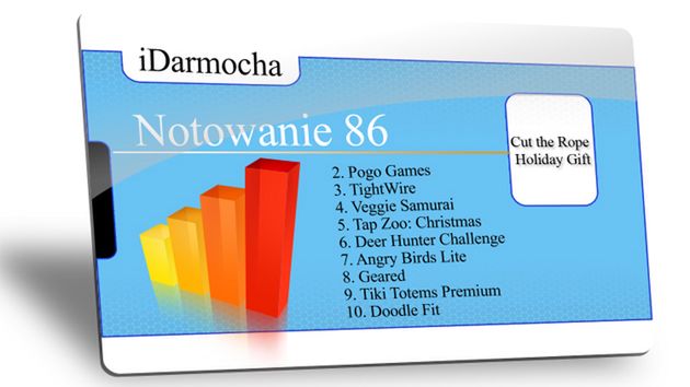 iDarmocha – notowanie 86. 1