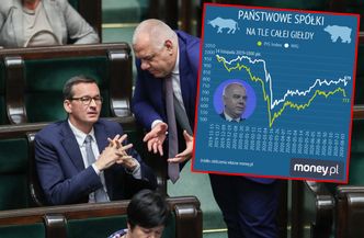 Indeks PiS 2.0. Trzy państwowe spółki windują notowania i dają miliardy