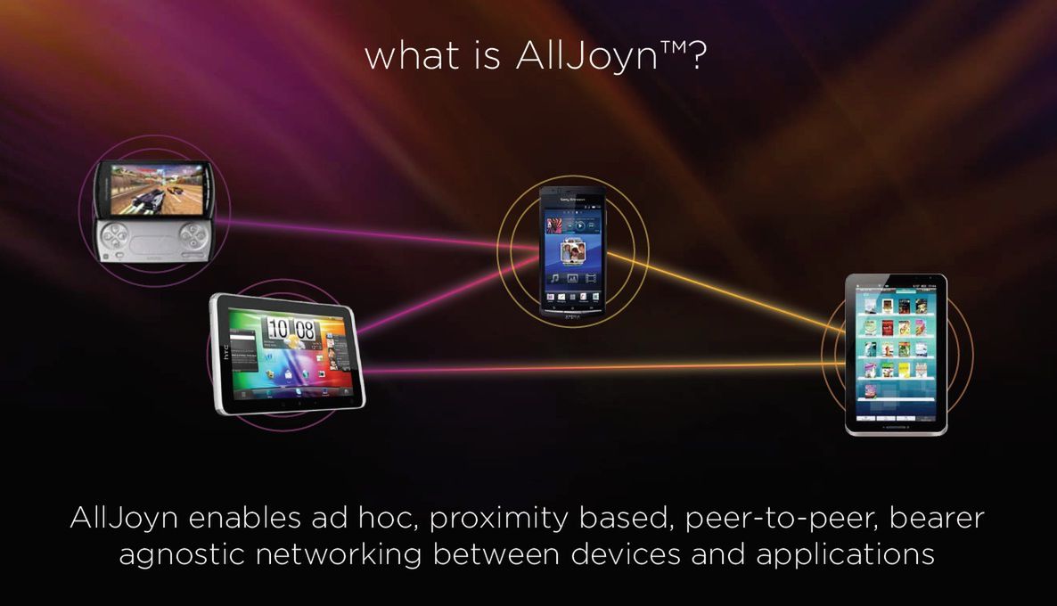 Co ciekawego zaoferuje Qualcomm w najbliższej przyszłości? 6