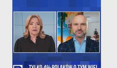 Znów scamowe reklamy z Brzoską na Facebooku. Obok Holeckiej i Republiki