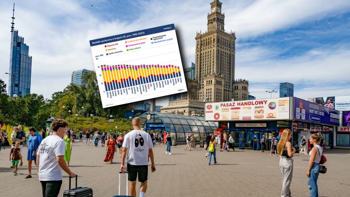 Polska skutecznie walczy z ubóstwem na tle UE