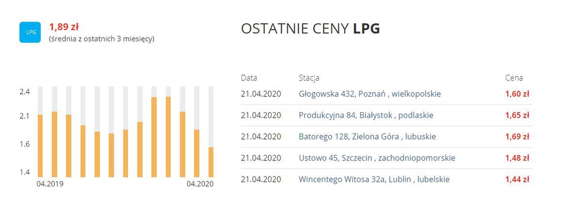 Zdjęcie ilustracyjne do artykułu