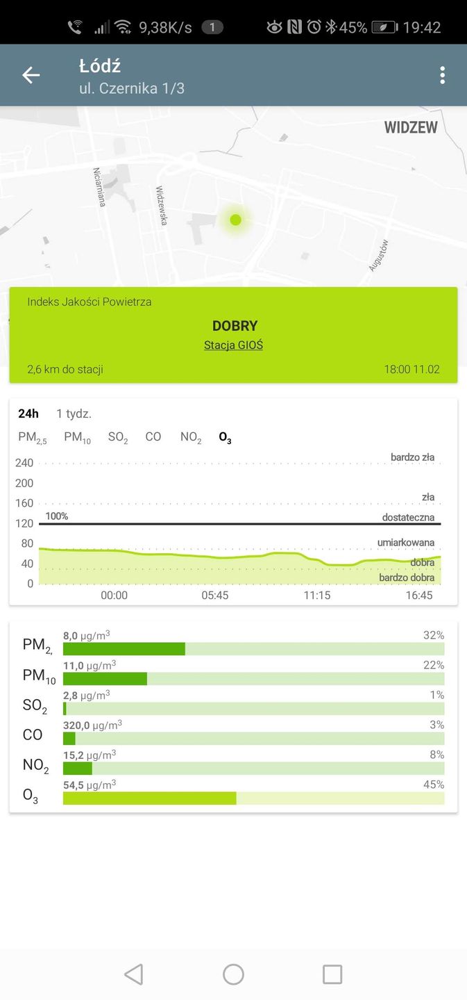 Widok stacji GIOŚ ze szczegółami i mapą