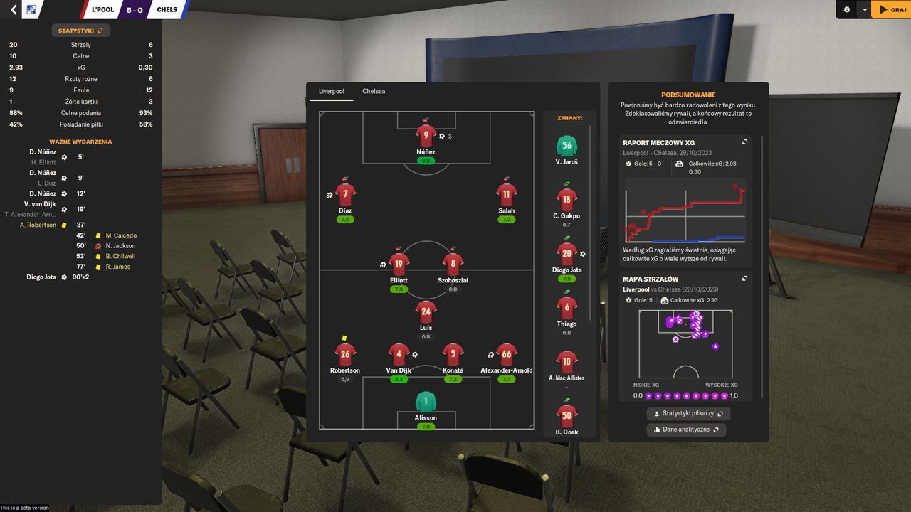 Football Manager 2024