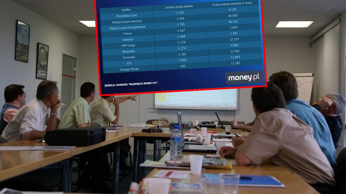 Sprawdziliśmy, które firmy najwięcej zatrudniały i zwalniały pracowników