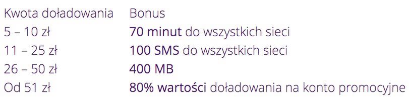 #wSkrócie: ZUK Z1 w Europie, 18,5-calowy Galaxy View, cena LG V10 i iPhone 6 vs karabin maszynowy 5