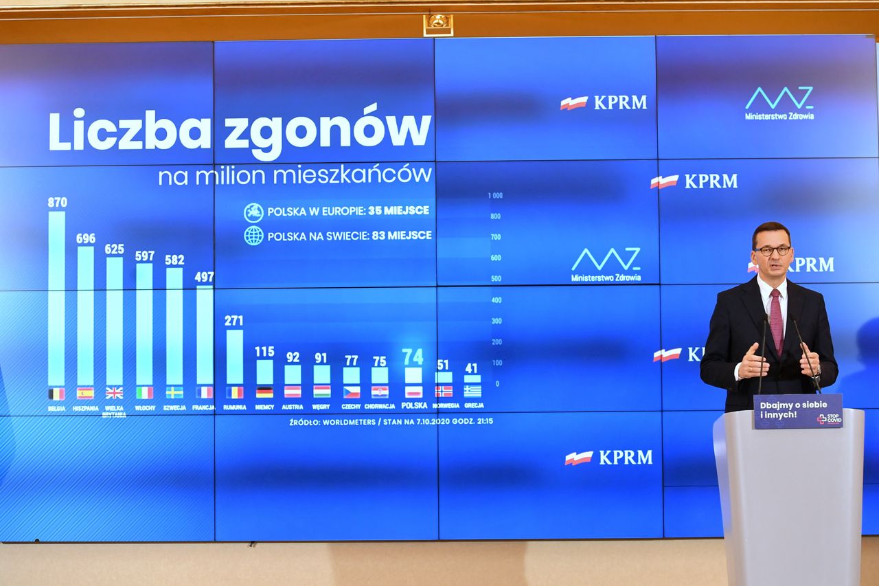 Koronawirus w Polsce. Maseczki obowiązkowe wszędzie. Żółta strefa we Wrocławiu - zasady