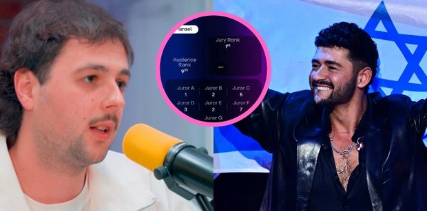 Jasiek Piwowarczyk z polskiego jury pokrętnie tłumaczy "dwunastkę" dla Izraela, zasłaniając się ALGORYTMEM: "TAKI JEST TEN SYSTEM". Serio?