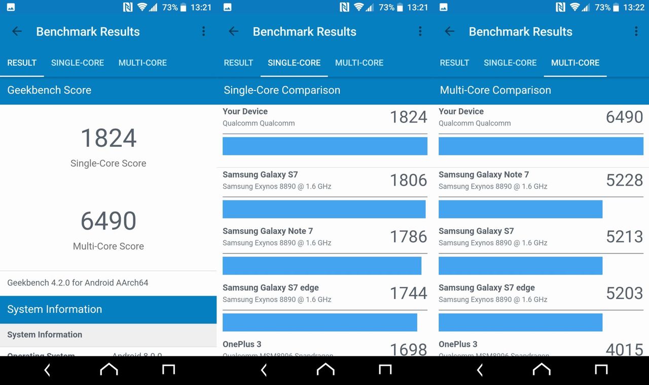 Sony Xperia XZ1 wyniki testów w Geekbench