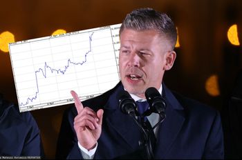 Zmiana władzy na Węgrzech. Forint mocno zyskuje po wygranej Magyara