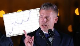 Natychmiastowa reakcja na porażkę Orbana. Tak zmienił się kurs forinta