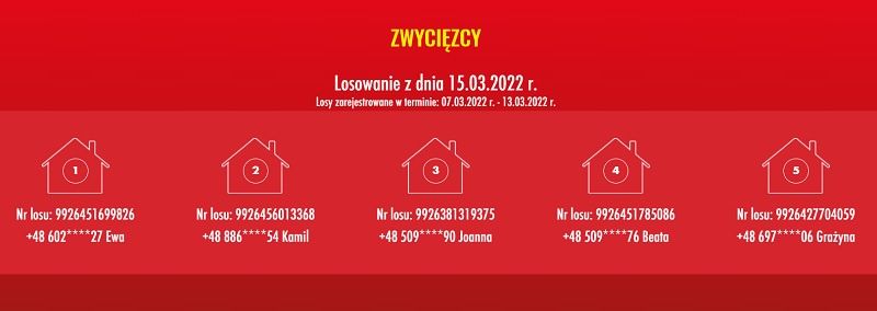 Biedronka loteria wyniki losowania 15.03 - ZWYCIĘZCY