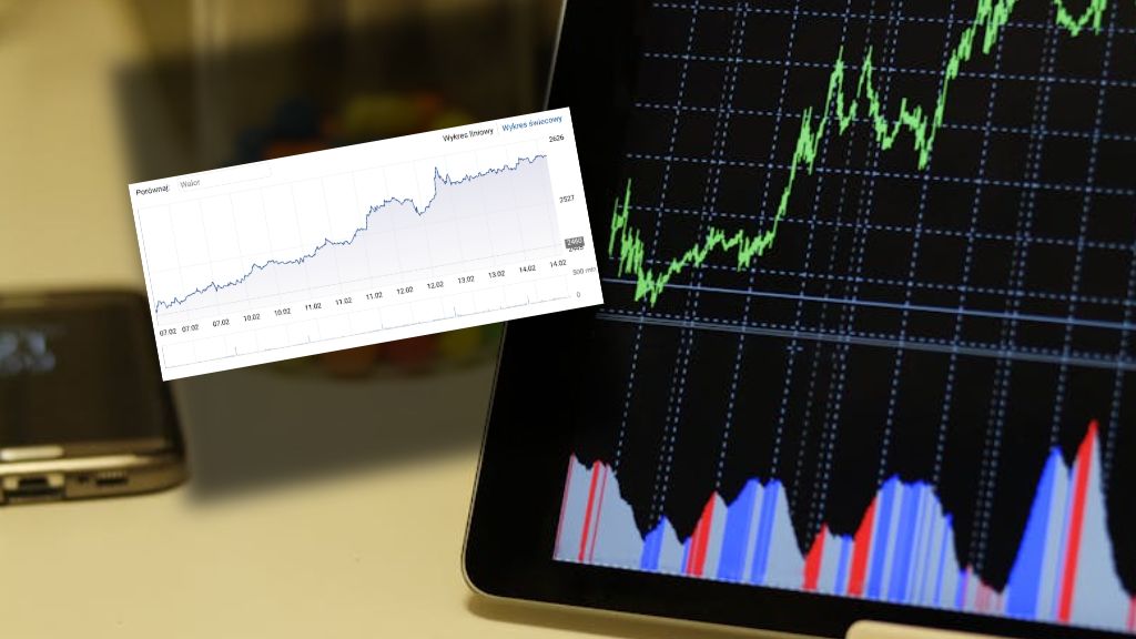 Polska giełda zyskuje