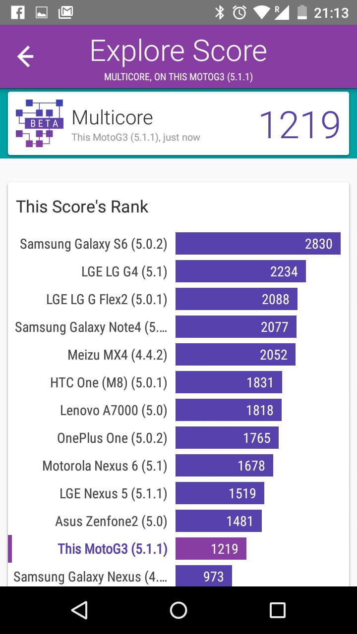 Motorola Moto G (2015) - test i recenzja 3. generacji taniego smartfona 27