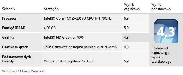 Lenovo IdeaPad U310 – 18 mm, które Cię zadowoli? [test] 17