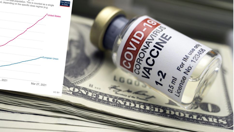 Szczepienia w UE i USA