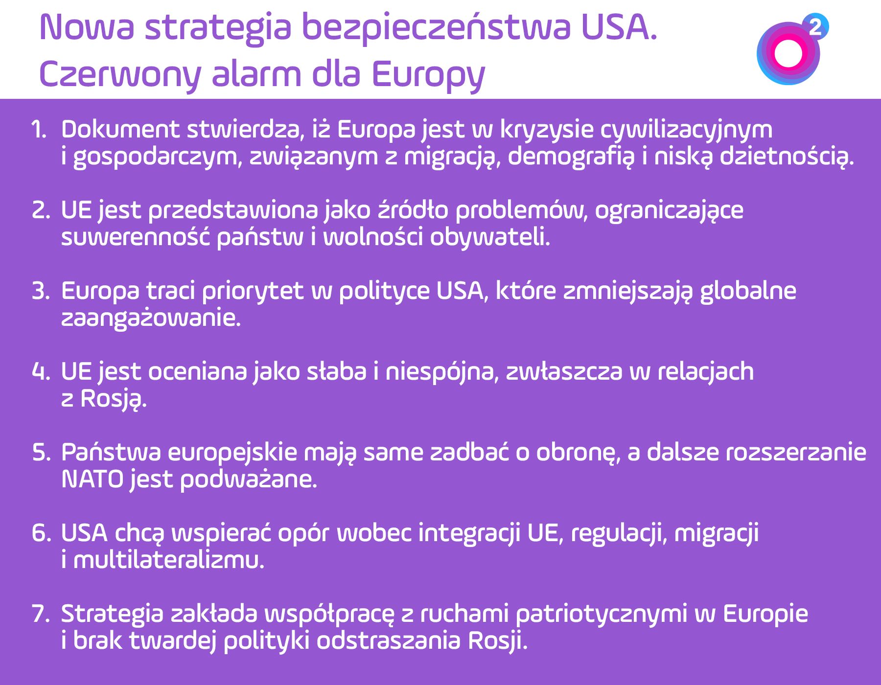 Nowa strategia bezpieczeństwa USA
