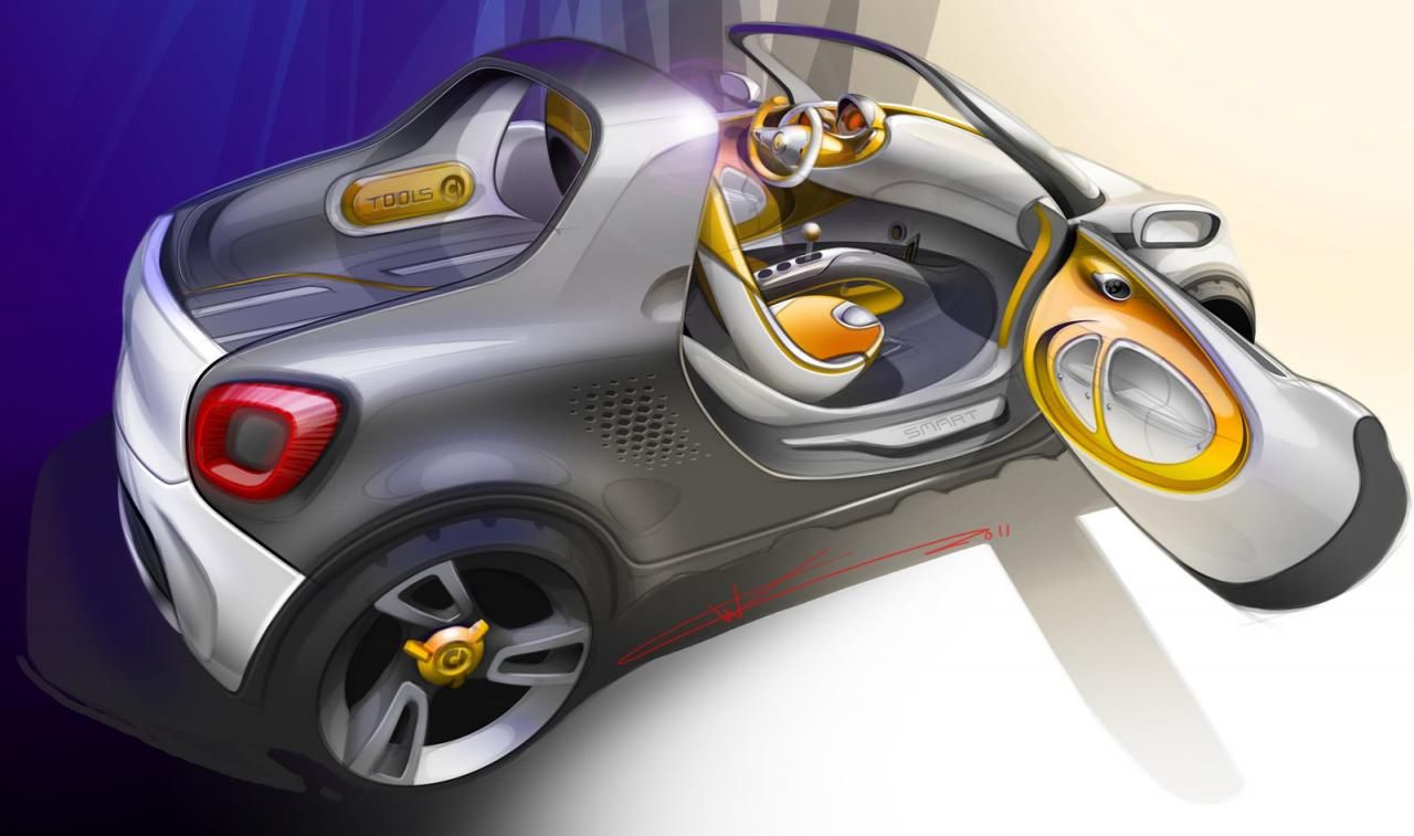 Smart For-Us concept