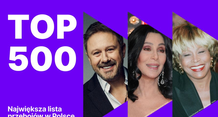 TOP500 w Radiu Złote Przeboje