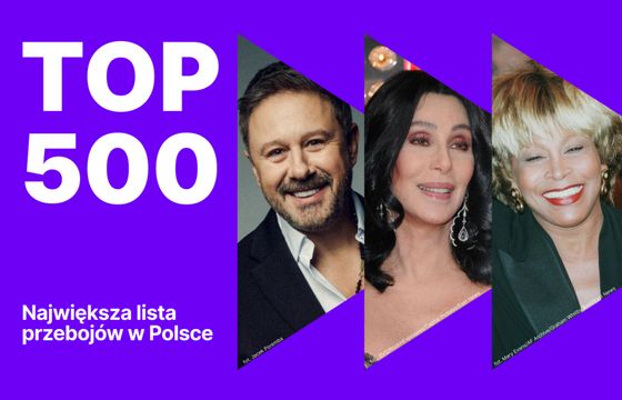 TOP500 w Radiu Złote Przeboje
