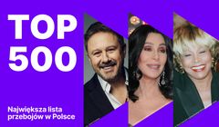 TOP500 w Radiu Złote Przeboje