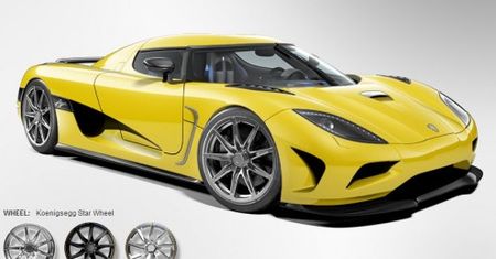 Wirtualny konfigurator Koenigsegga Agery