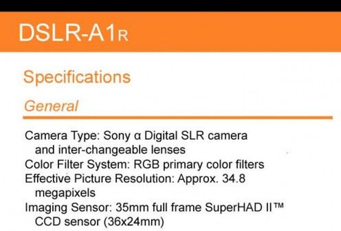 Plotki: Sony A1R z 35 megapikselami na pełnoklatkowej matrycy 1