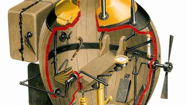 5 urządzeń z przeszłości wyprzedzających swoją epokę 1