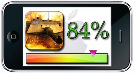 iTest: Judgement Day War 8