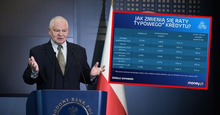 Szykuje się kolejna podwyżka stóp procentowych. Rata kredytu wzrośnie o 50-200 zł
