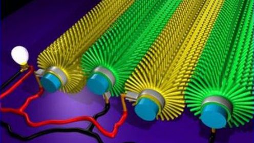 Zasil iPoda biciem serca 1
