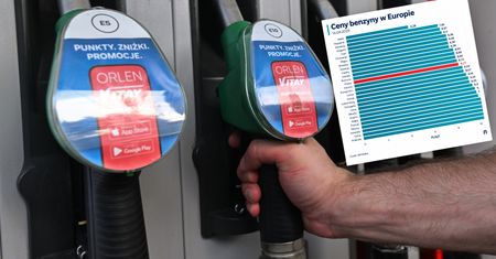 W tych krajach paliwo po 10 zł. Tak wypada Polska na tle Europy