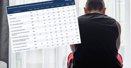 Spada średni wiek nowych rencistów. Eksperci dostrzegają ważny sygnał