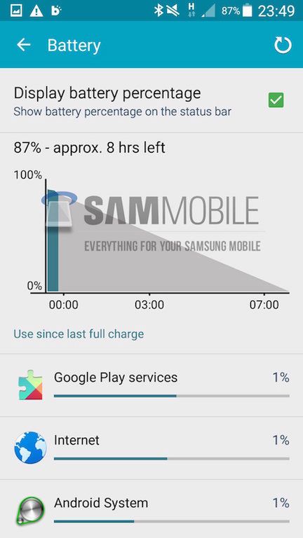 Galaxy S4 z Androidem 5.0 Lollipop i nowym TouchWizem na wideo 43