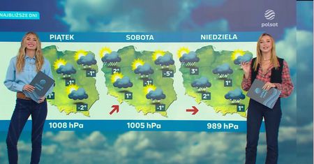 Nietypowa sytuacja w Polsacie. Gwiazdy stacji zostały pogodynkami