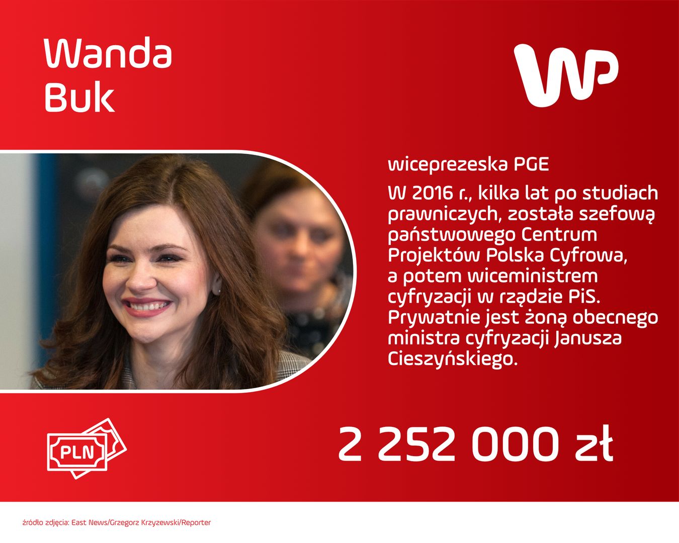 Wynagrodzenia milionerów "Dobrej Zmiany": Wanda Buk.