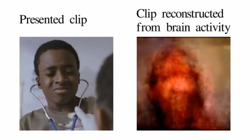 Porównanie filmu z obrazem "odzyskanym" dzięki analizie aktywności mózgu