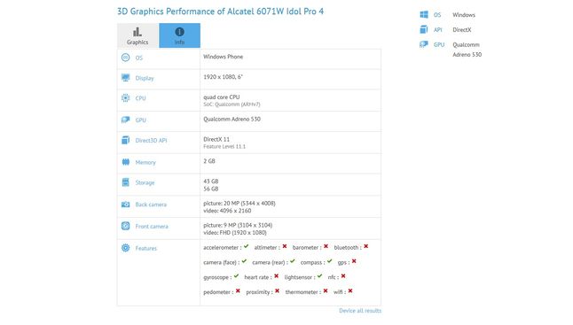 Alcatel Idol 4 Pro w bazie GFXBench