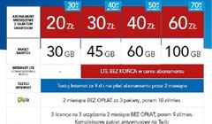 Cyfrowy Polsat ze zmianami w ofercie internetowej. Większe pakiety danych w niższych cenach