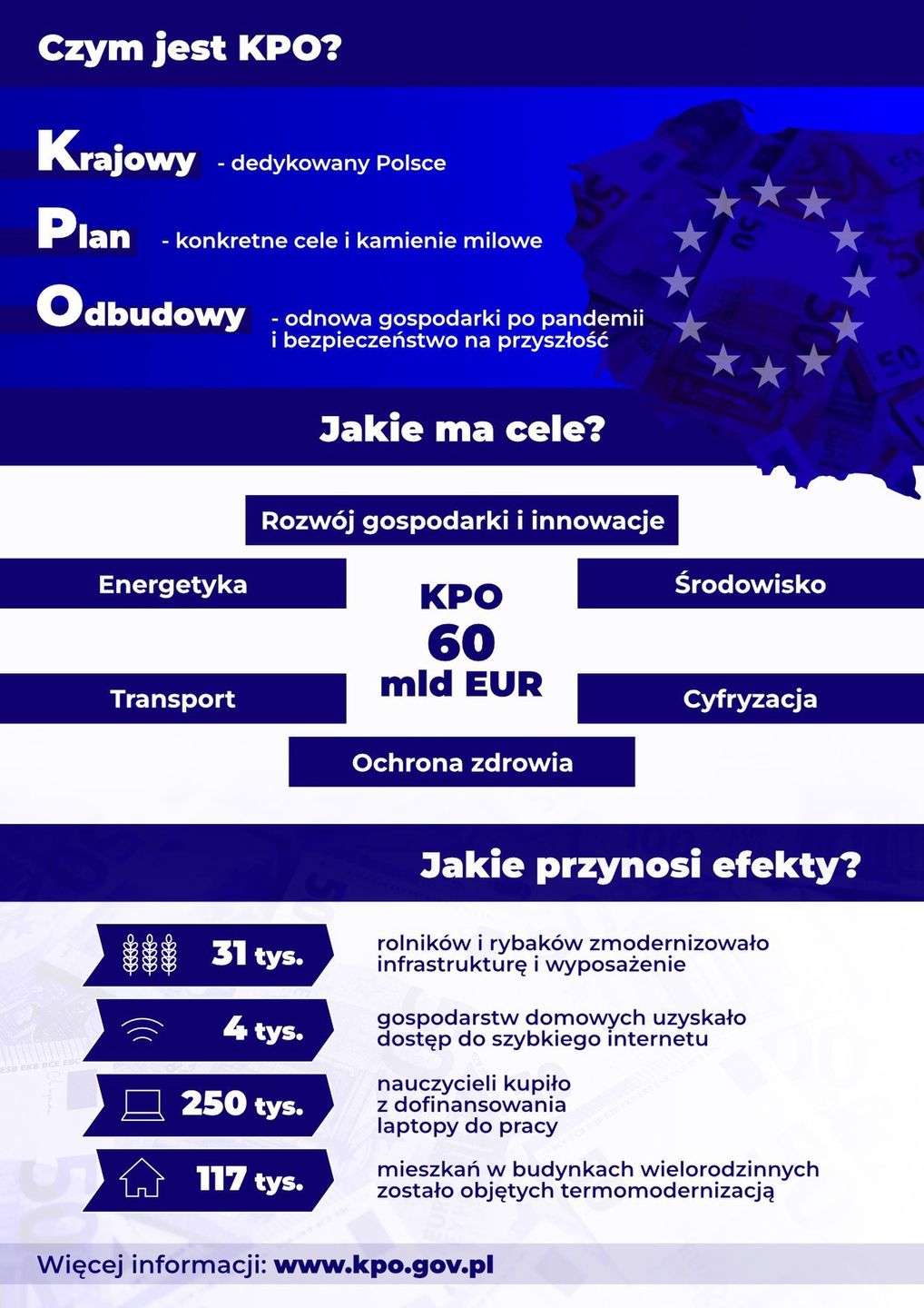 grafika