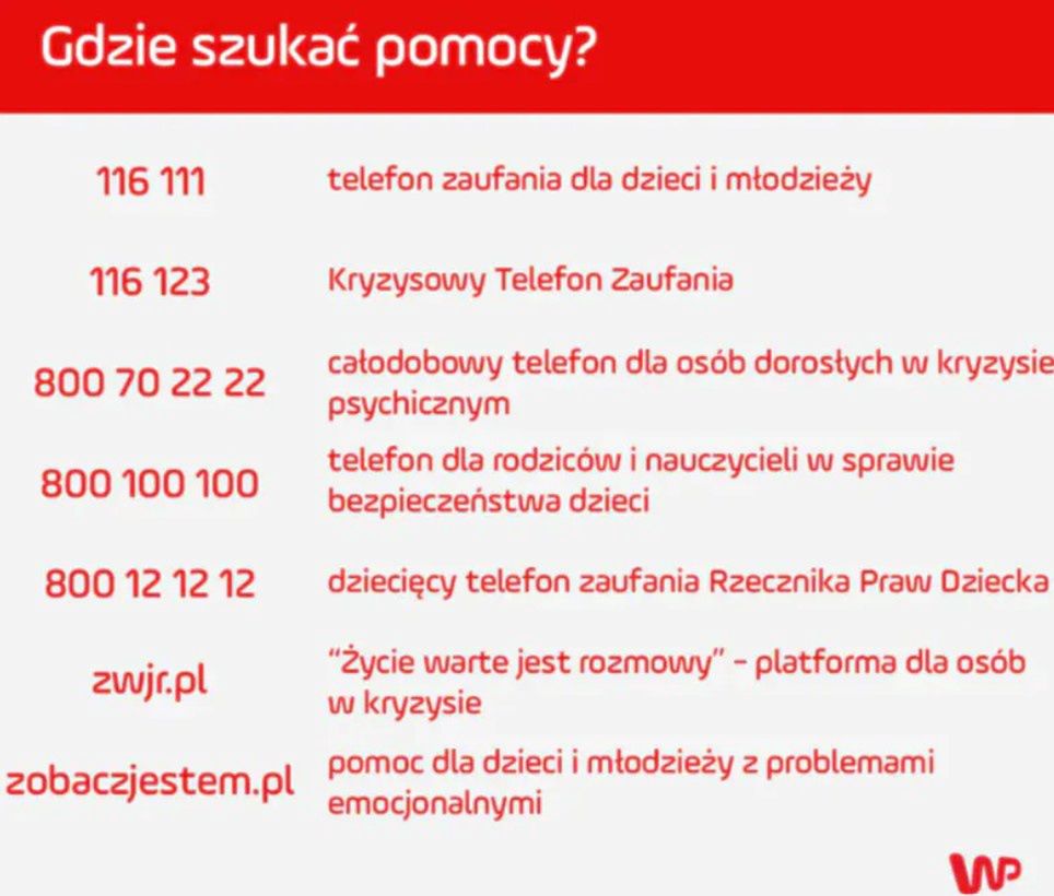 Telefony zaufania