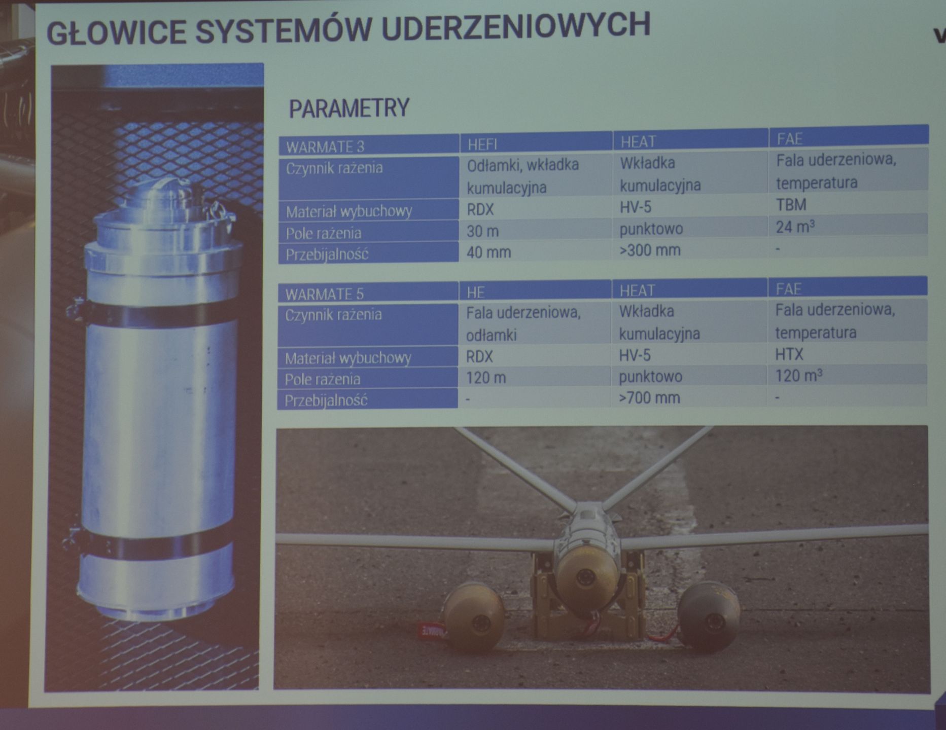 Głowice systemów uderzeniowych