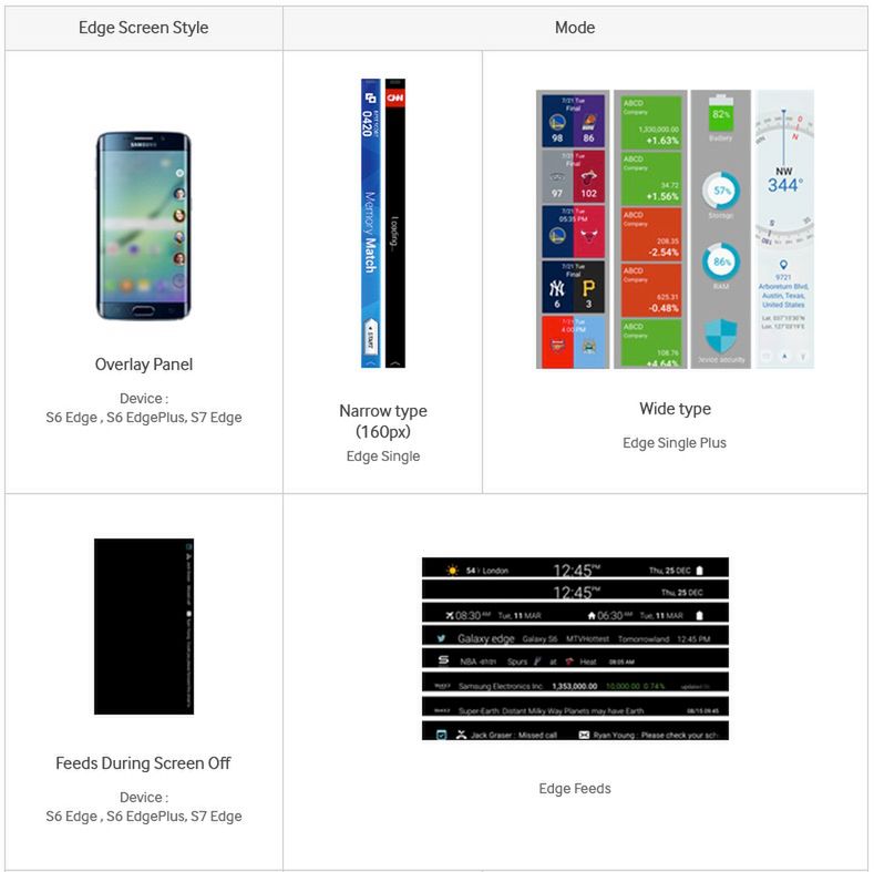 #wSkrócie: gorący problem MediaTeka Helio X20, Lumia 850 oraz smartfony bohaterów "Z Archiwum X" 3