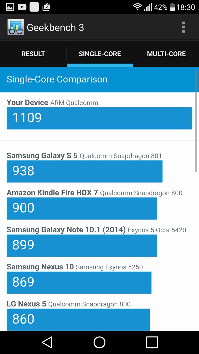 LG G4 - test i recenzja 19