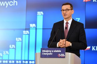 NBP ankietował ekspertów. Prognozują mniejszą recesję