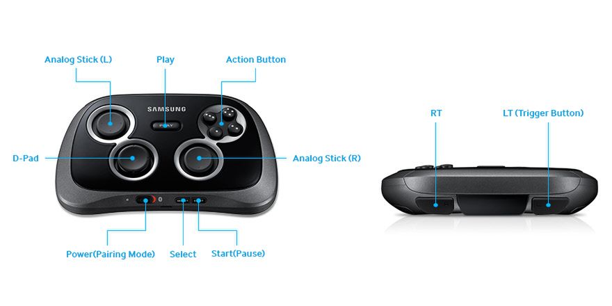 Gear VR - wirtualna rzeczywistość według Samsunga [kompendium wiedzy] 7