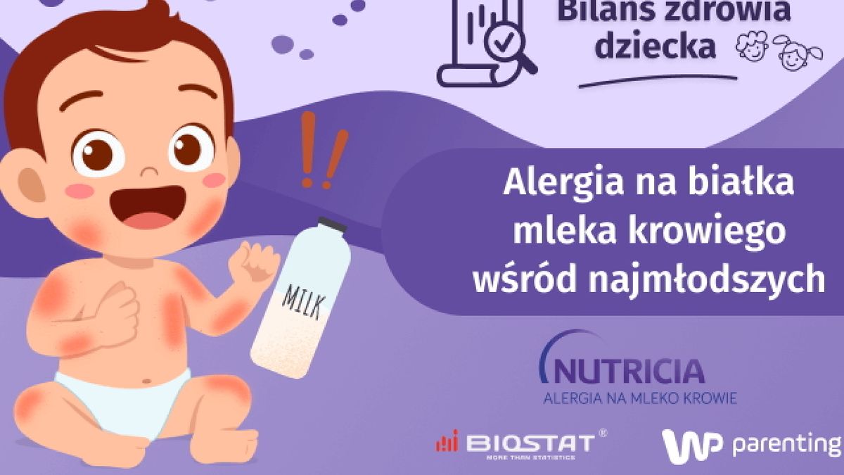 Badanie Biostat dla WP