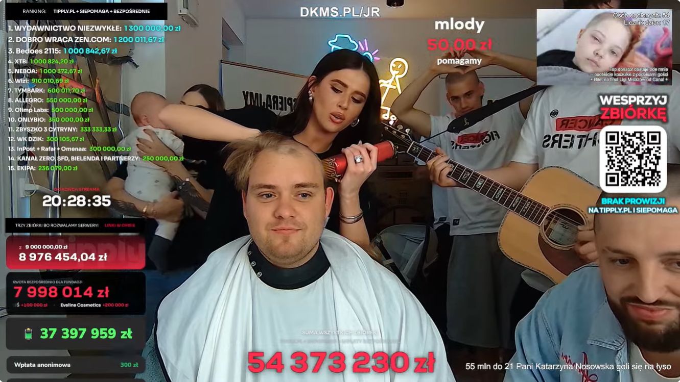 Kevin Mglej goli się na łyso