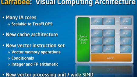 Intel Larrabee – nowy układ graficzny 1